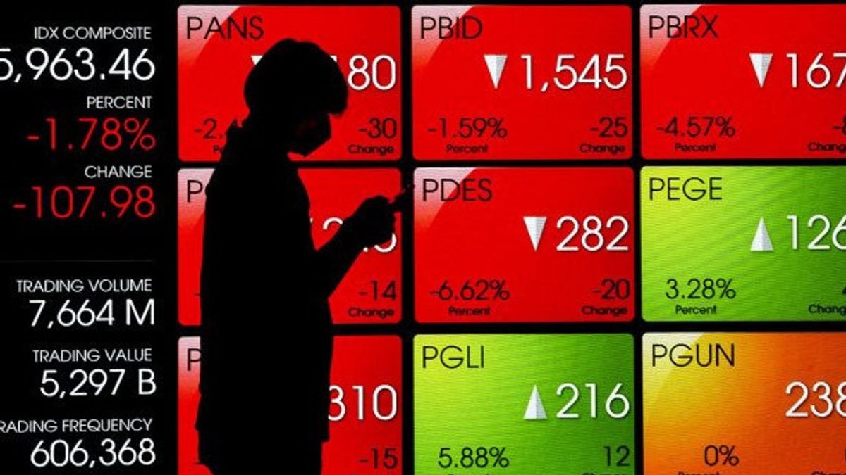 Pasar Saham Dibuka Lesu, IHSG di Posisi 8.213
