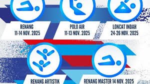Indonesia Open Aquatic Championships 2025 Diikuti 1.600 Atlet, Jadi Ajang Pembinaan dan Pencarian Bakat