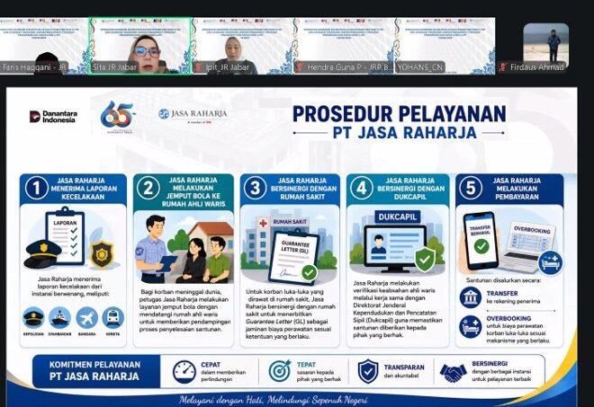 PT Jasa Raharja (Persero) Perkuat Sinergi dengan PT Kereta Api Indonesia melalui Sosialisasi Asuransi Wajib Kecelakaan Penumpang Tahun 2026