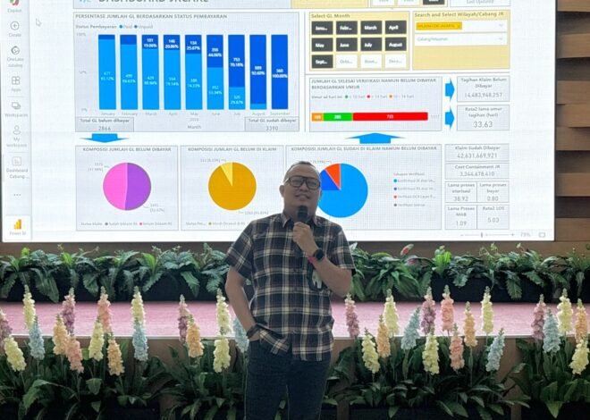 PT Jasa Raharja (Persero) Kantor Wilayah Utama DKI Jakarta Perkuat Kinerja dan Transformasi Digital