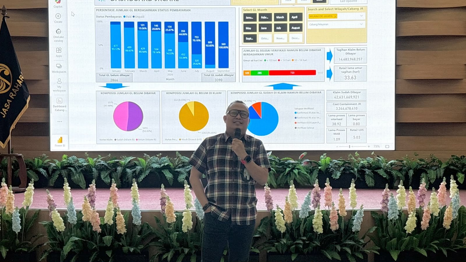 PT Jasa Raharja (Persero) Kantor Wilayah Utama DKI Jakarta Perkuat Kinerja dan Transformasi Digital